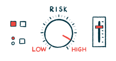 A dashboard illustration of risk shows a dial with the knob pointed to high.