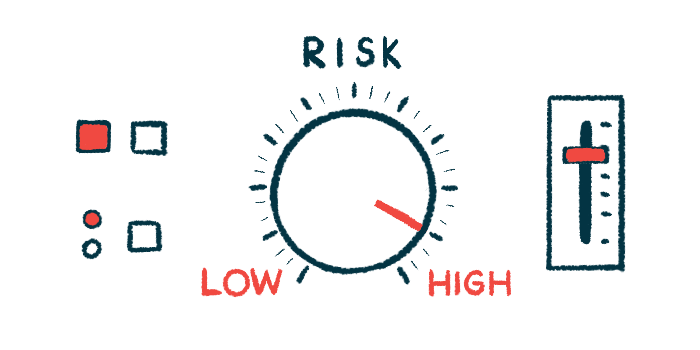A dashboard illustration of risk shows a dial with the knob pointed to high.